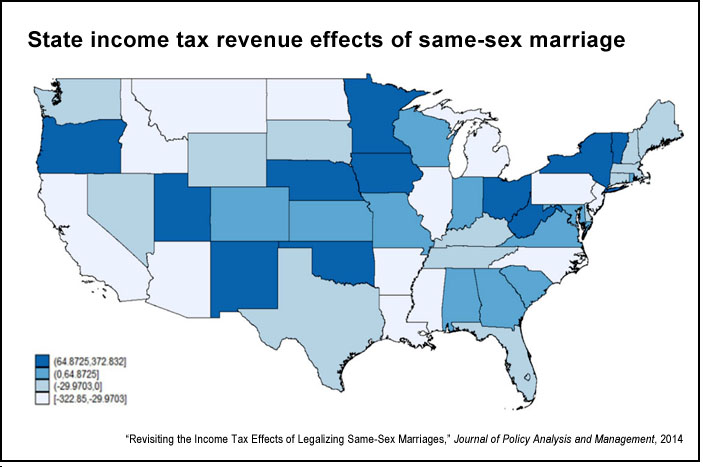 Revisiting The State And Federal Income Tax Effects Of Legalizing Same Sex Marriages 8684