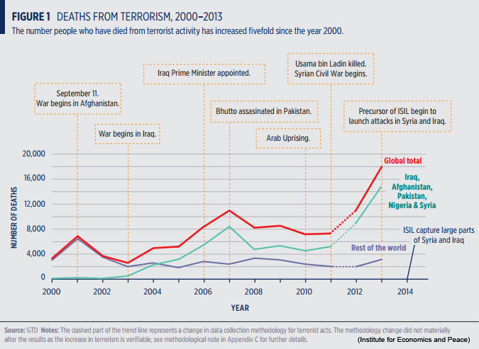 Oxford economic papers impact factor