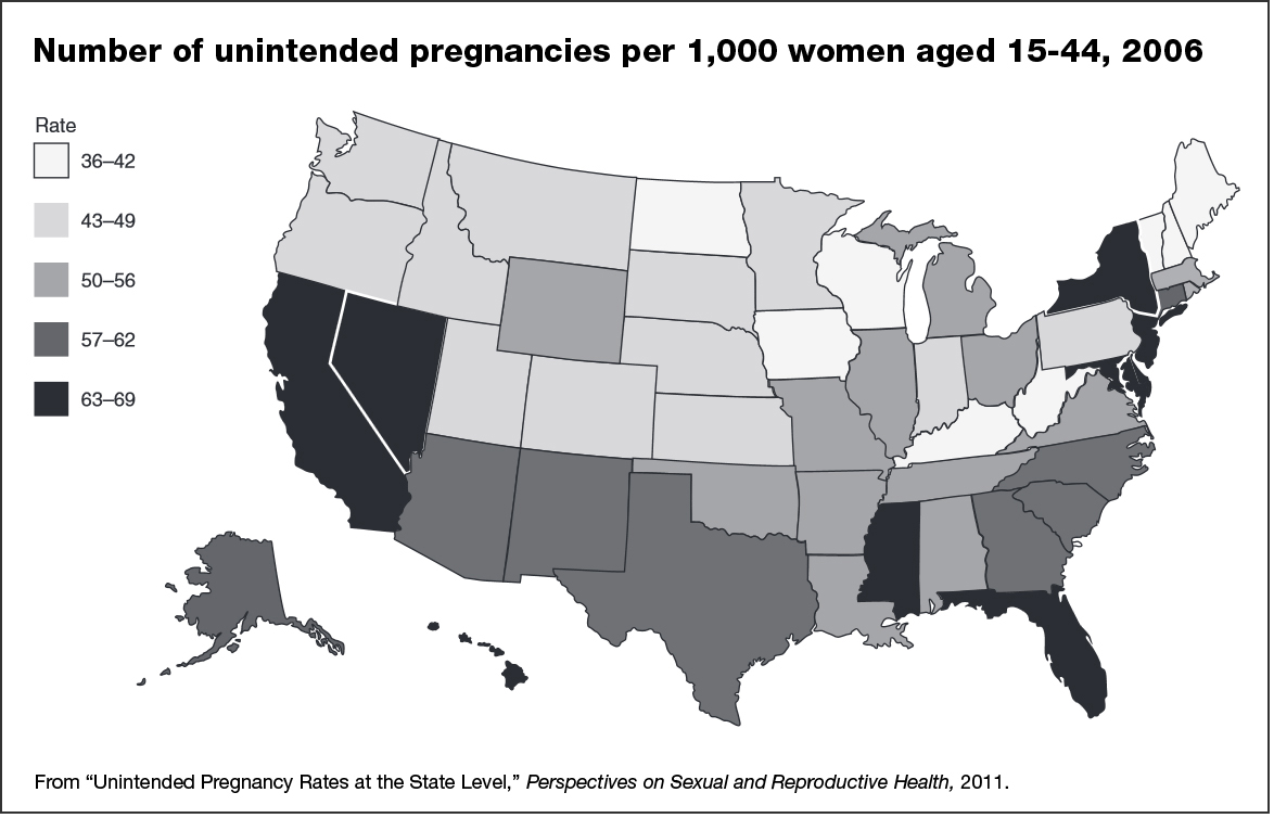 Unintended-pregnancy rates in the U.S. (Finer, Kost)