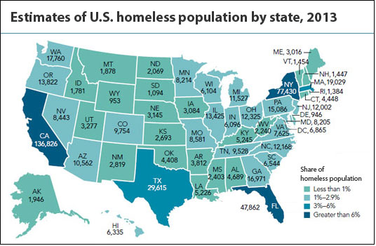 homelessness estimates by state (HUD)