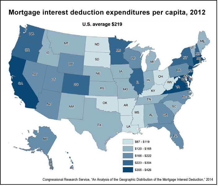 Mortgage interest expenditure per captia, 2012 (CRS)