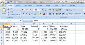 Dataset digest: From Data.gov to Chartbuilder, a lesson with organic ...