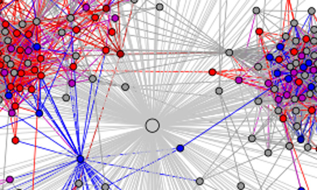Facebook network graph (Baksky et al.)