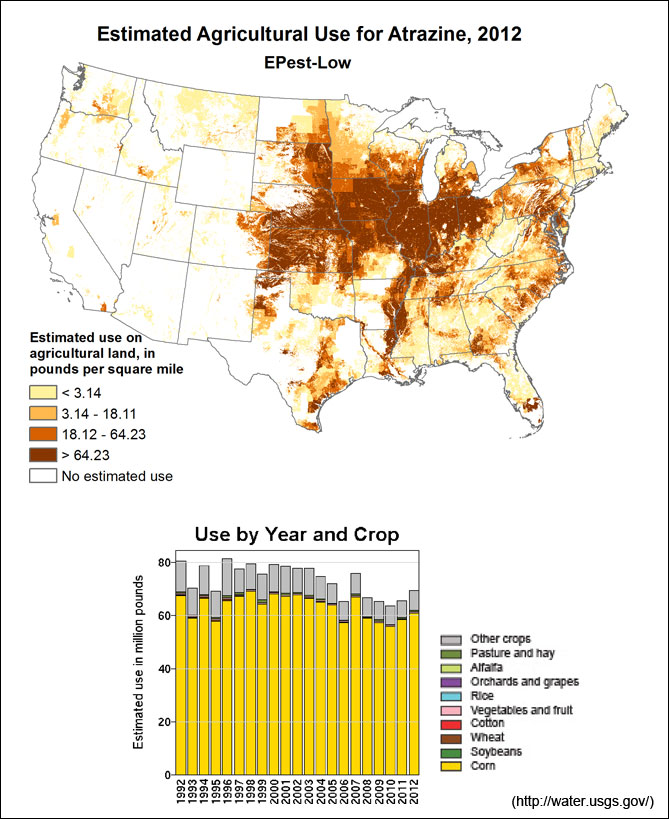 Atrazine usage map (USGS)