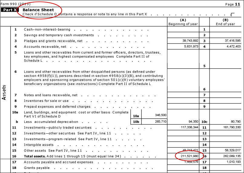 990-balance-sheet