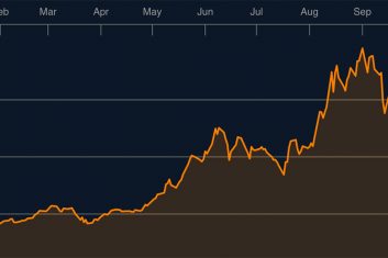 Bitcoin, blockchain and ICOs: Confused? We explain - Journalist's Resource