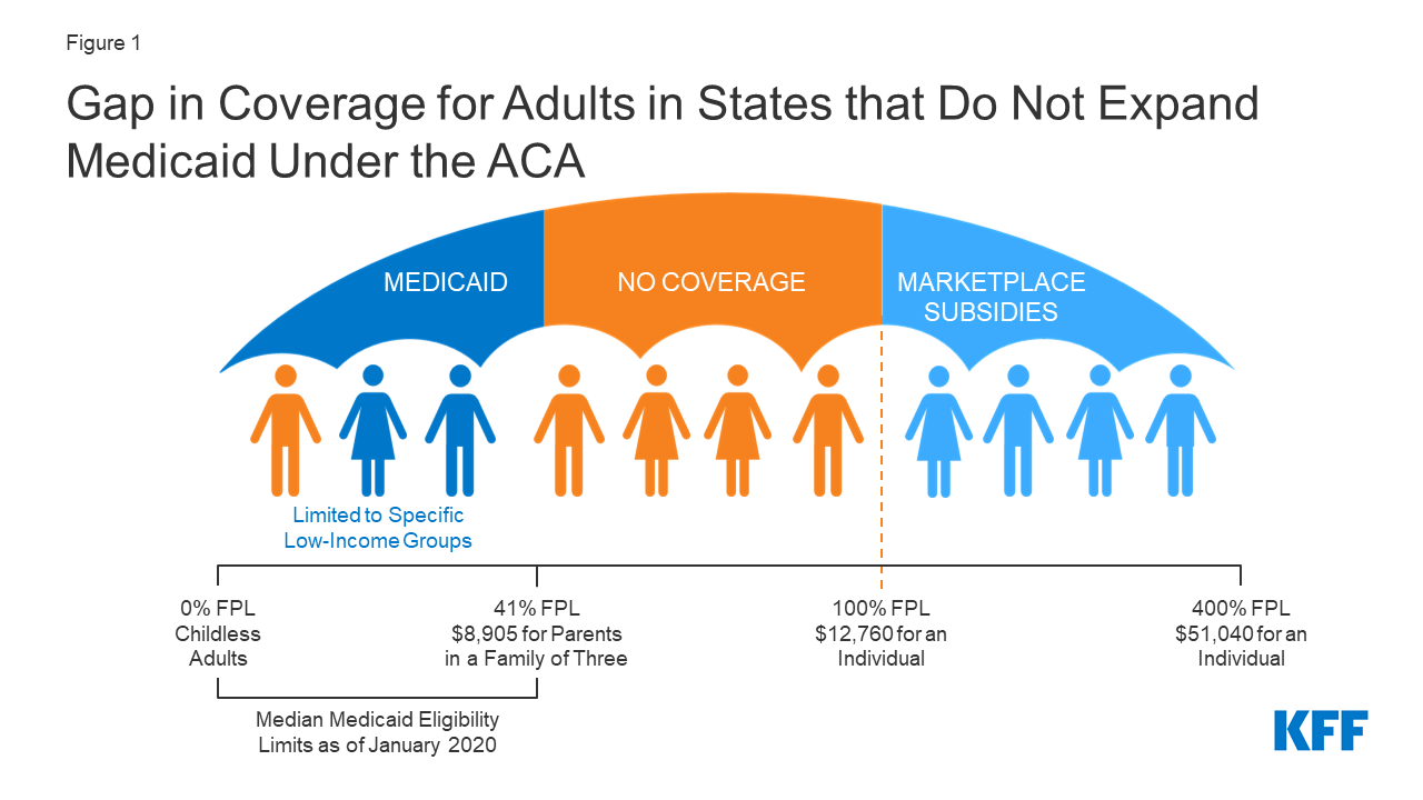 Tips for covering the special open enrollment period for Obamacare