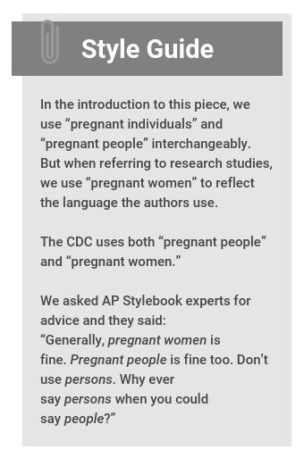 COVID-19 Vaccination Coverage Among Pregnant Women During