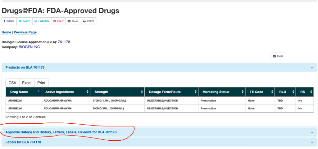 FiercePharma: Contact Information, Journalists, and Overview