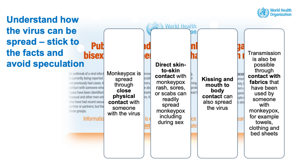 Slide on monkeypox transmission from a July 2022 webinar presentation by Andrew Seale, a World Health Organization advisor. Image: WHO