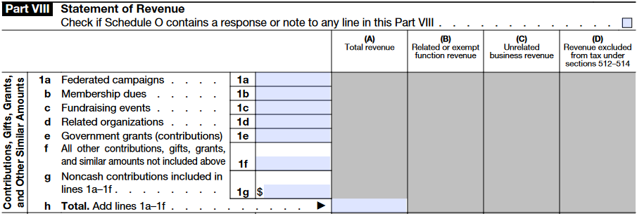 How Nonprofits (501C3s) Use Lines of Credit Instead of Grants to