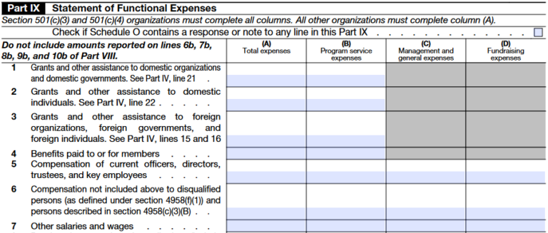 tax write offs for nonprofit organizations