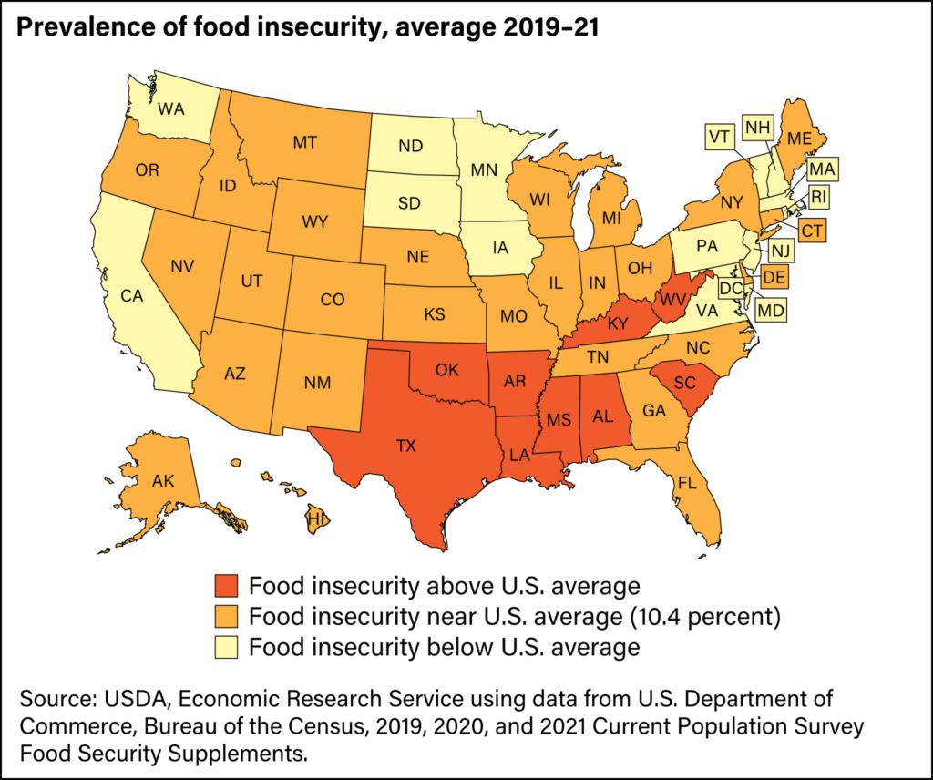 Food insecurity in the US: An explainer and research roundup