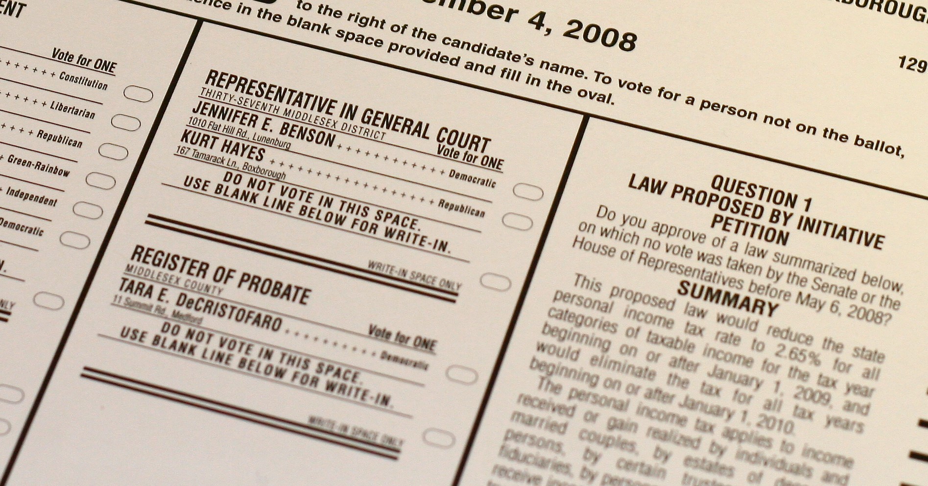 Ballot Measures How Wording Ballot Format And News Coverage Affect Voters