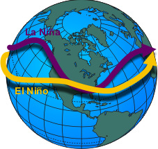 IFRC PIC: What Changes in Rainfall are Typical during El Niño and La Niña?