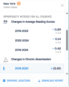 K-12 education data Stanford University The Education Recovery Explorer K-12 education data Stanford University The Education Recovery Explorer